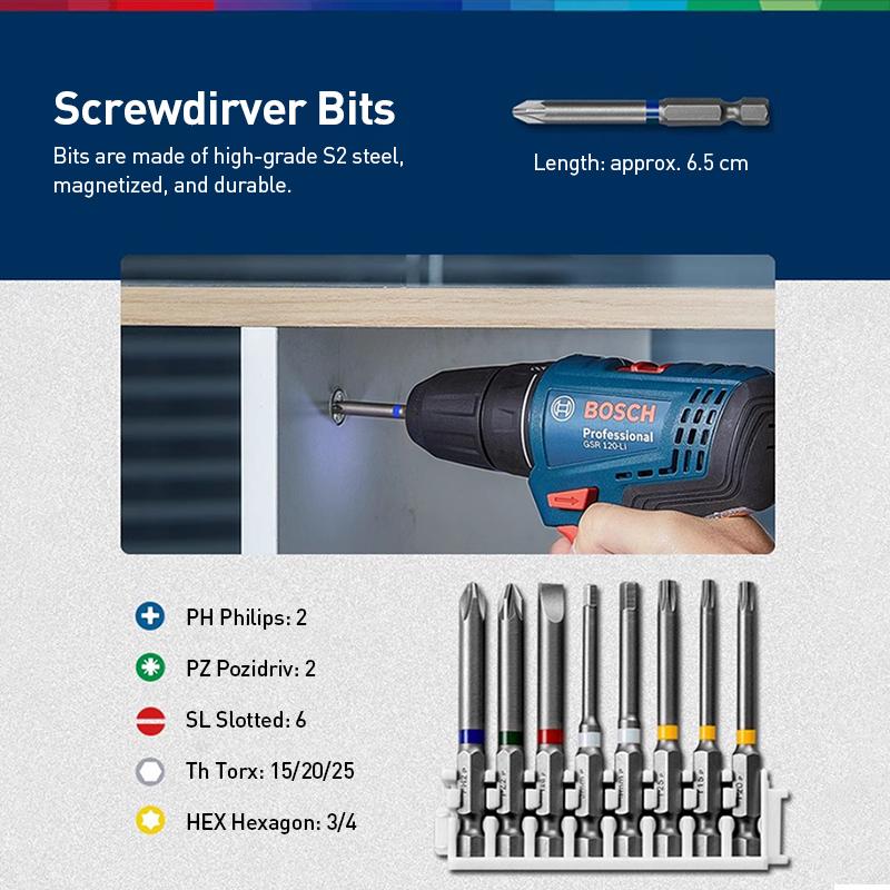 Bosch Accessory Bits Set Compatible with Bosch GSB Series 12V Li-Ion Drills