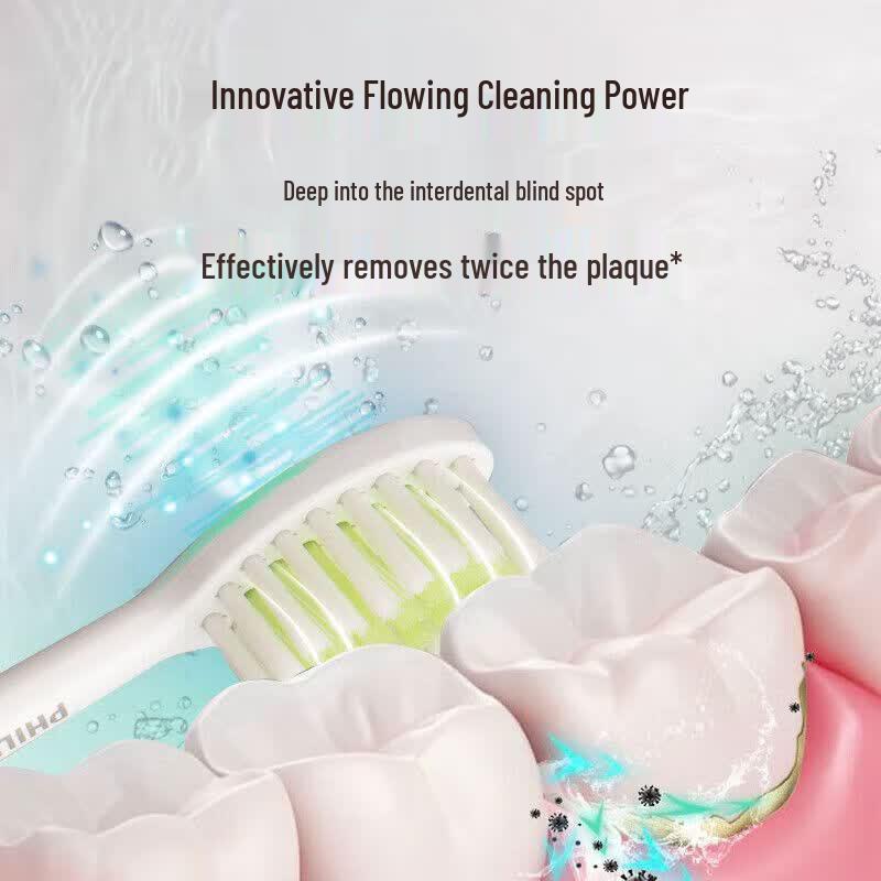 Philips HX2461 Sonic Electric Toothbrush CN Plug (adapter Included)