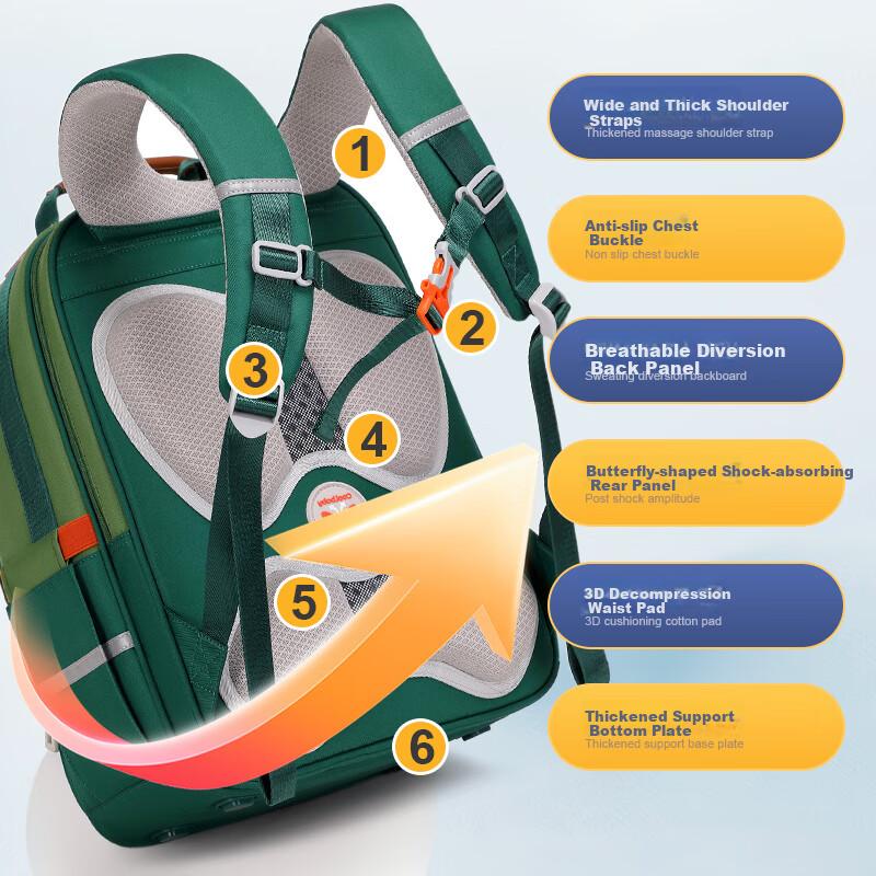 COOLBABY Schoolbag for Primary School Students, Children's Backpack for Boys And Girls Grades 1-3 Spine