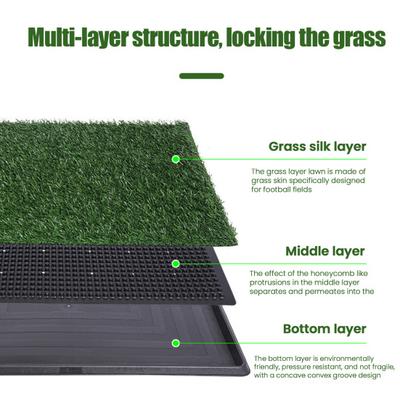 Yousheng Tapete de Grama Artificial para Cães para Fazer Xixi Grama Sintética Tapete Sanitário para Animais de Estimação com Bandeja Lavável 3 Camadas Reutilizável Tapete de Treino para Cachorros para Uso Interno Externo Pequeno