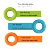 Portable Arm Strengthener – Stress Relief & Exercise for Strong Arms Anytime, Anywhere
