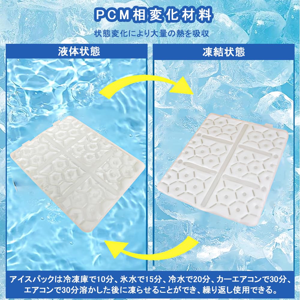 TerraShine Ice Cooling Naturally Freezes at Heatstroke No Suitable for and Indoors and Outdoors Pillow, 41x30cm, Mat, 28°C (88°F), Prevention,