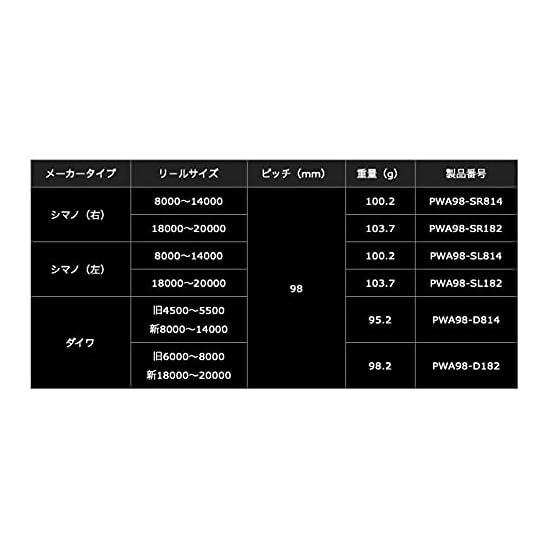 LIVRE 10111 Power Arm 98 Shimano (Right) 8000-14000 Gunmetal/Gold