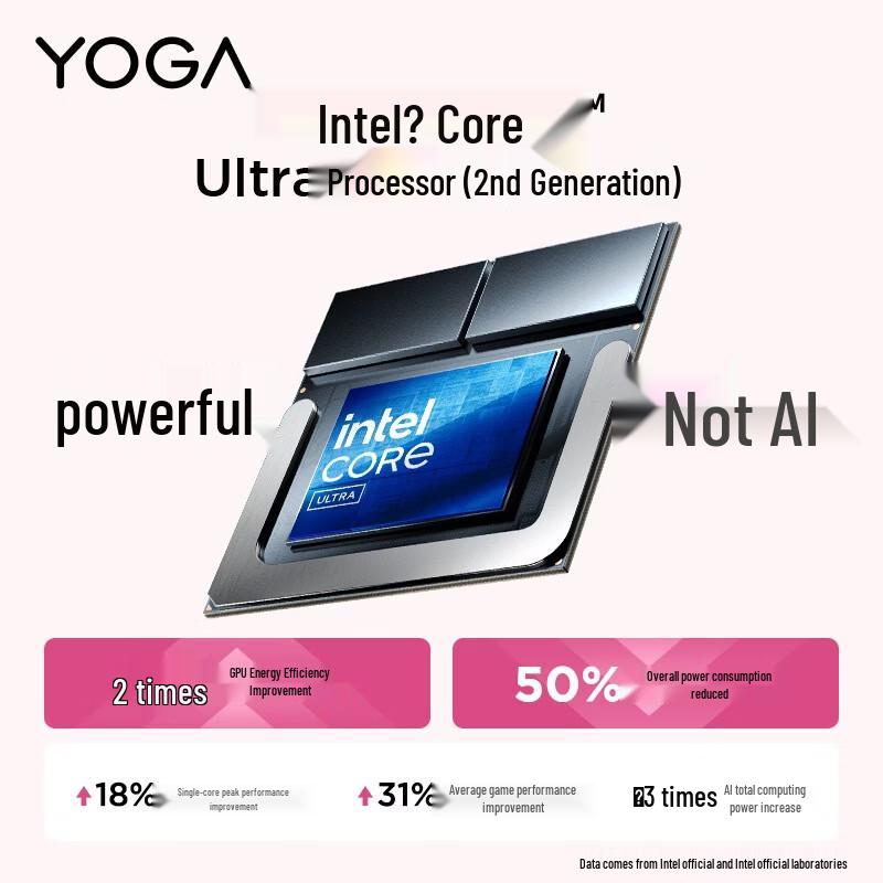 Lenovo YOGA Air 14 AI OLED Laptop (CN version)