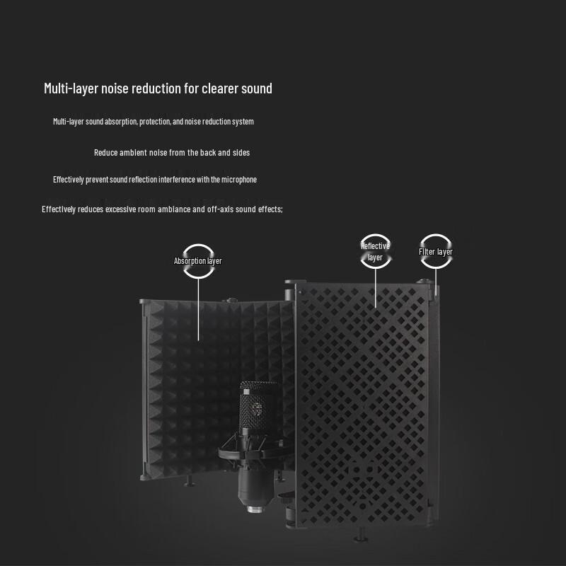 Professional Microphone Isolation Shield with Pop Filter