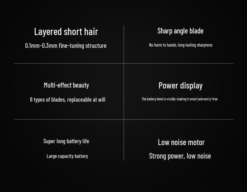 סט מכונת תספורת חכמה רב-תכליתית עם תצוגה דיגיטלית - מכונת גילוח חשמלית ומסיר שיער