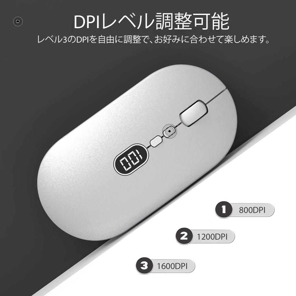 MAMBASNAKE X1 Wireless Mouse, 2.4GHz [Ultra-Slim Model, High Precision and Sensitivity], Quiet Click, Type-C Rechargeable, Power Indicator Screen,