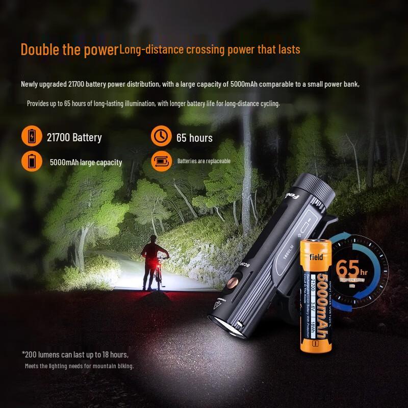 FENIX BC26R Rechargeable Bike Light