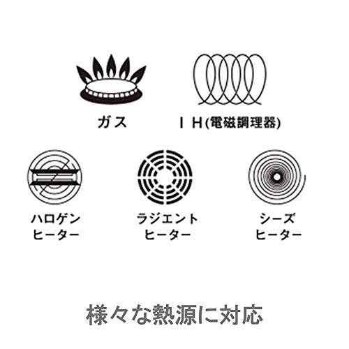 Vita Craft Egg Pan 3360