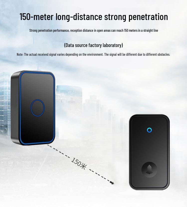Battery-Free Smart Wireless Doorbell with Self-Powered Remote, Waterproof Design, and One-to-Four Chime System