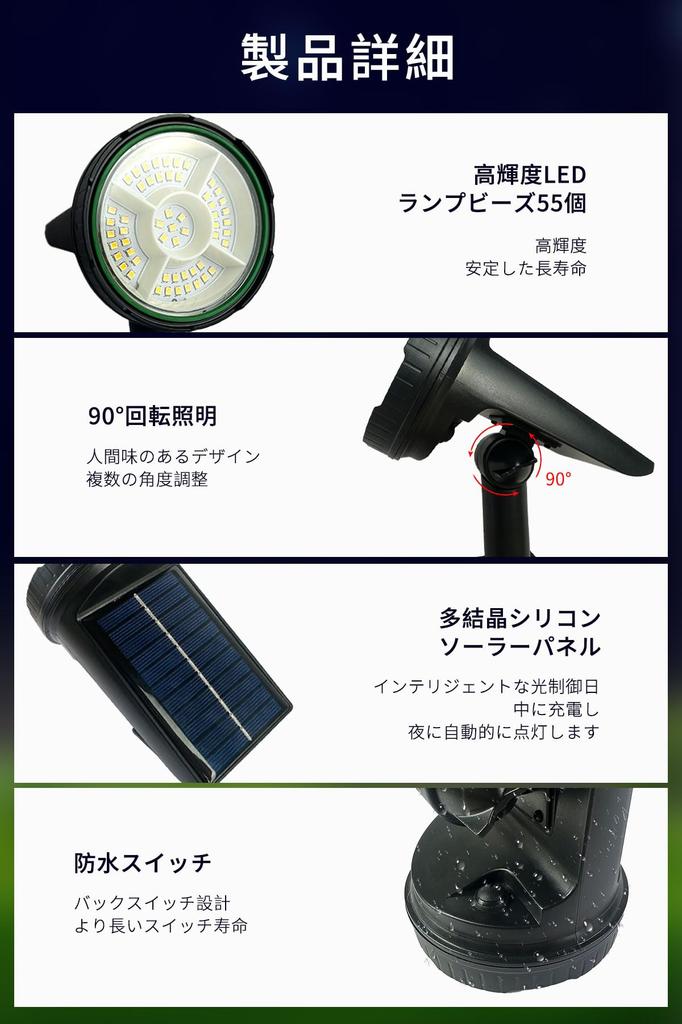 DODOGOD Solar 55 Lampe 3 Helligkeiten Automatisches Boden-Solar Super Einfach IP65 Keine Verkabelung Automatisches Sicherheits- und Katastrophen-Gartenlicht für Parkplatz Vor