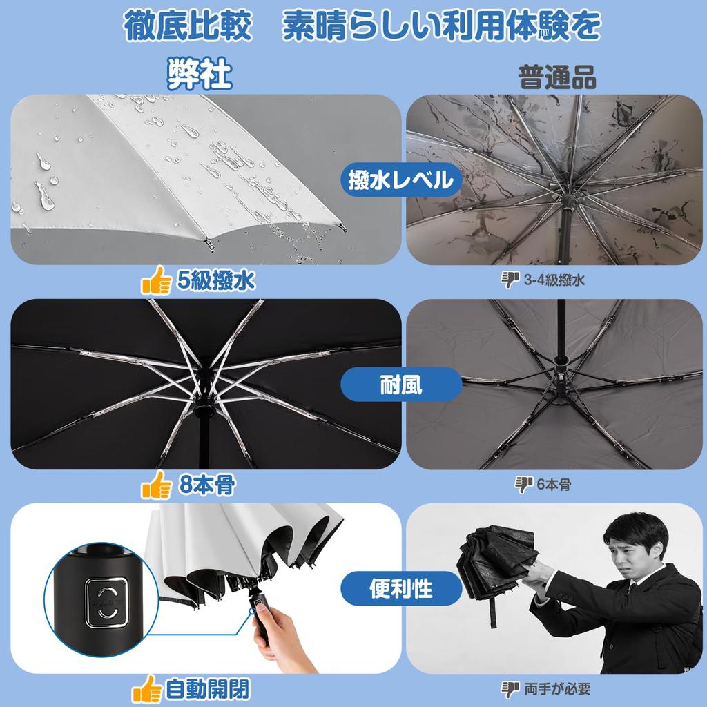Folding Parasol New Automatic Opening and UV Protection Rain Complete Sun and Heat Sunburn Large with Storage Day Day Gift Umbrella, [2026 Model,