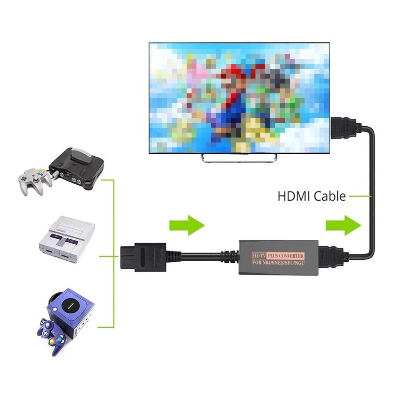 Adapter Video Audio High Definition Cable Converter Widely for NGC/N64/SNES/for SFC Game Console Equipment