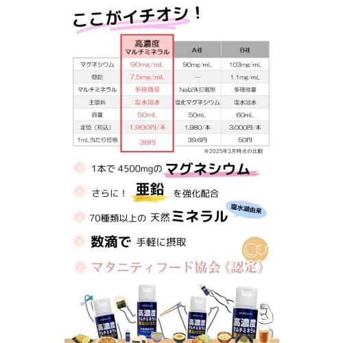 Official MINERALIST [Maternity Food Association Certified] Highly Concentrated Multi-Mineral Supplement with Magnesium and Zinc, Liquid, 50mL, Functio