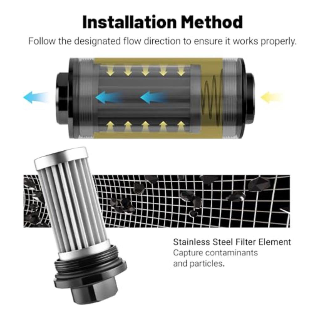 

Inline Fuel Filter with Leak Proof Seal Stainless Steel Element for Protecting EFI and Carbureted Fuel Systems Multiple Uses China Mainland