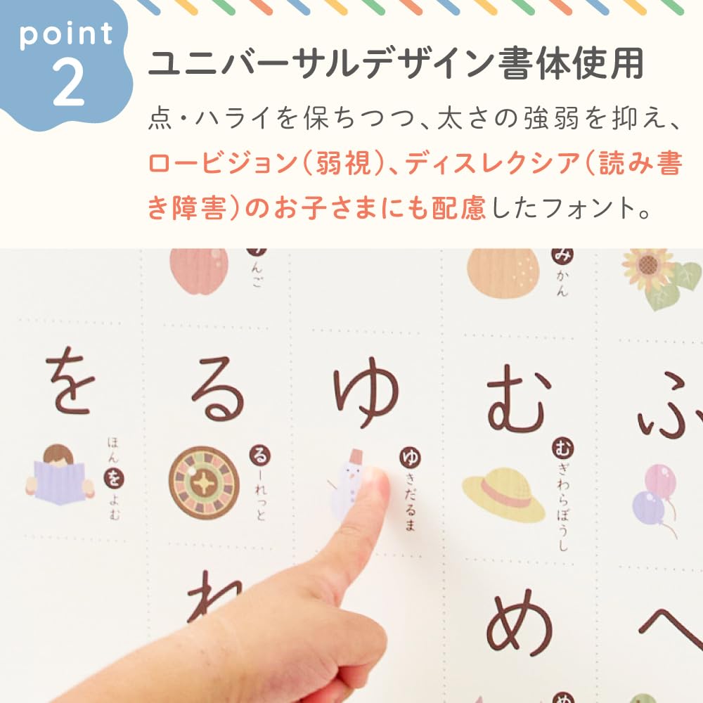 Bath Mana Made In Learning Poster [MUQQU] Poster, Hiragana, Katakana, Alphabet, Toddler, A-I-U-E-O, B3, Lab, Stylish, Japan, Educational, Waterproof,