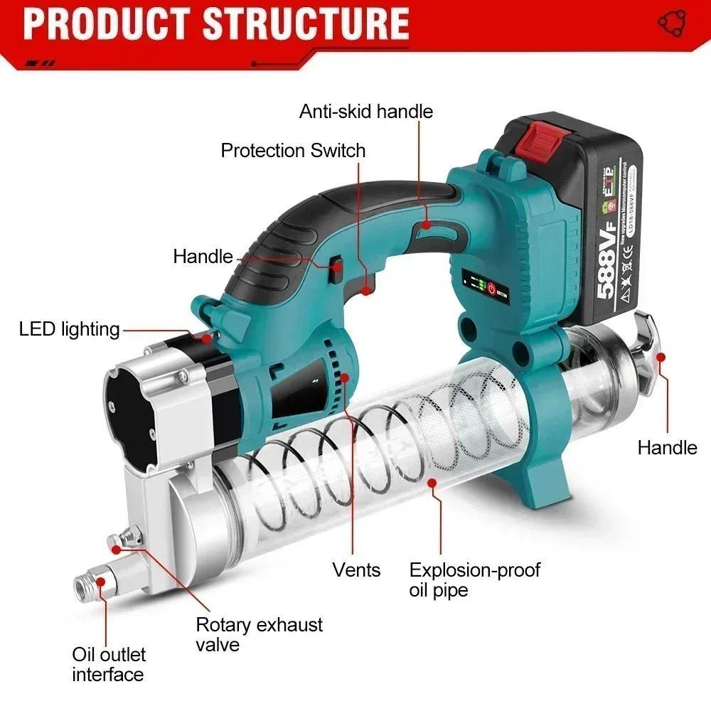 960W Cordless Rechargeable Electric Grease Machine Portable High Pressure Car Lubricating Oil Tool