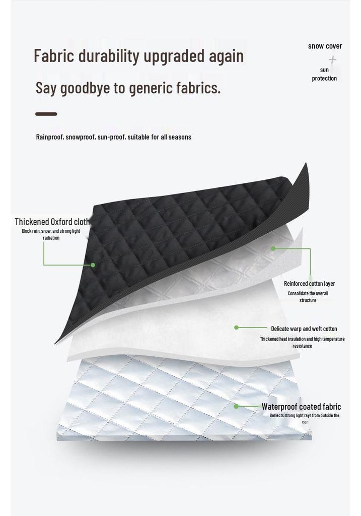 Thickened Winter Windshield Snow and Frost Protection Cover