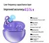 2025 Q70 Wireless Bluetooth Noise-Cancelling Clip-On Sports Earphones: Long Battery Life & High Sound Quality