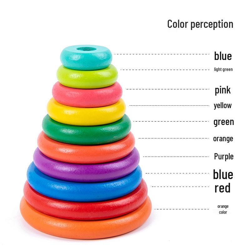 Regenbogenturm: Zehnschichtige Hanoi-Stapelklötze aus Holz für die frühe Bildung von Kindern