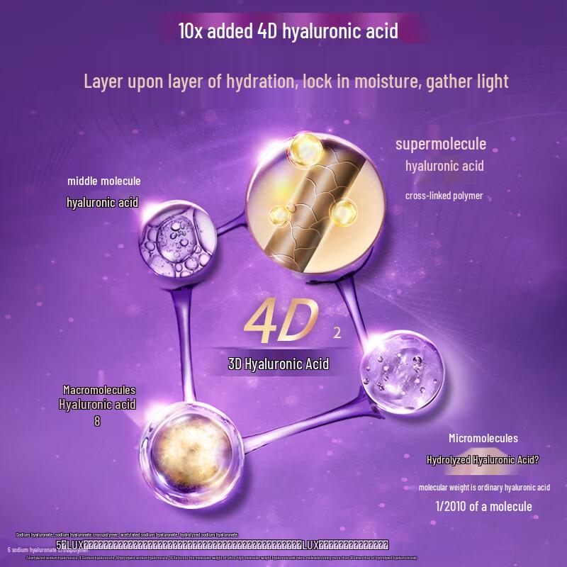 LUX Hyaluronic Acid Hydrating & Silky Smooth Repairing Hair Mask