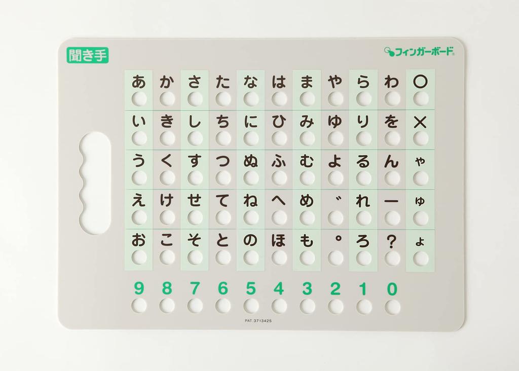 Speech Disorders | Face-to-face Conversation Aid "Fingerboard" Hiragana Version. Fast Communication with Your Fingertips. Medical Use.