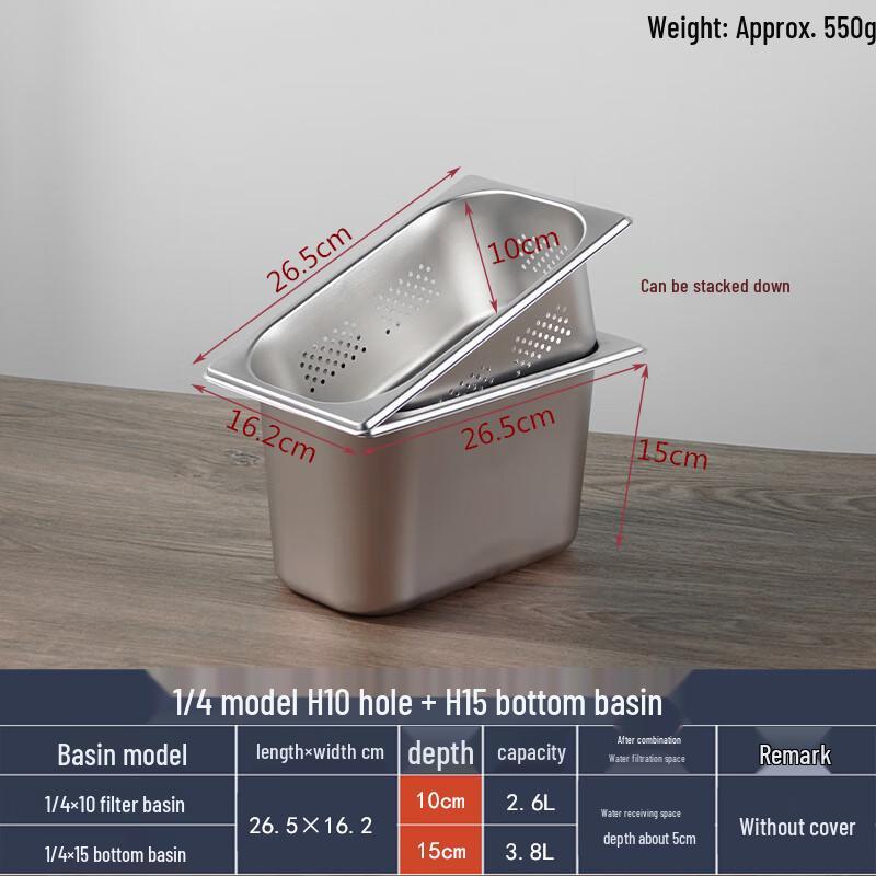 Перфорированный GN-контейнер из нержавеющей стали