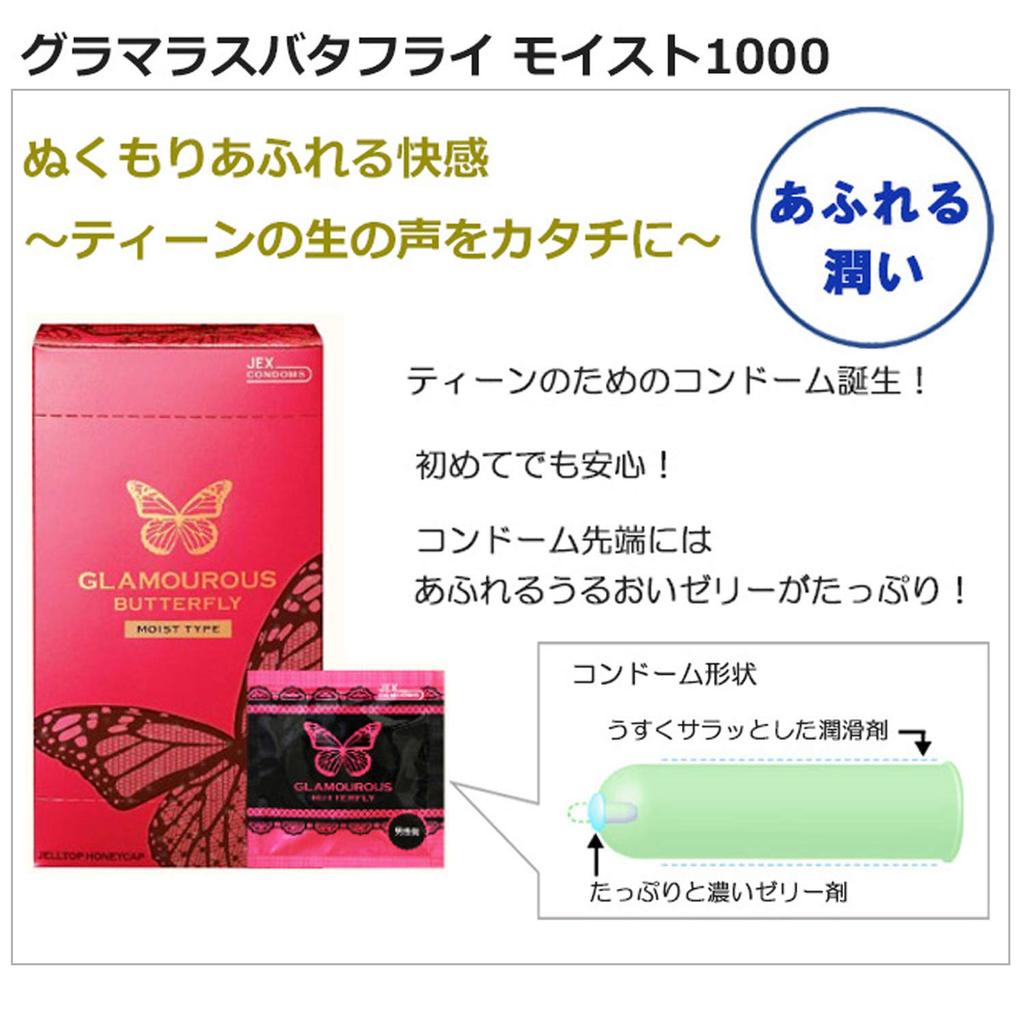Lucky Bag 4 Boxes Set 2025 Sagami Original Is Always Included Condom Sagami Okamoto Gex Fuji Latex Skin Contraceptive Condom (38 Bags) 0.02 (2