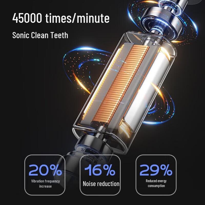 JIMOK K2 Sonic Electric Toothbrush CN plug (adapter included)