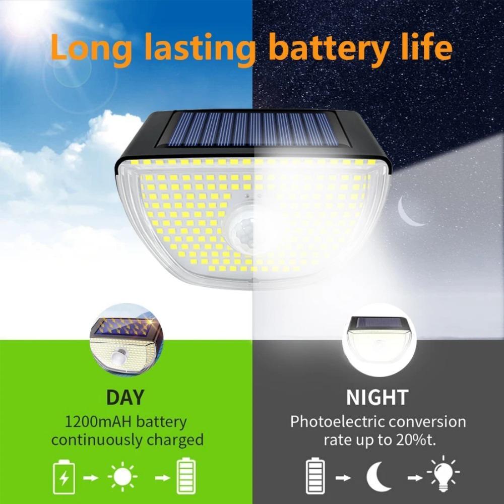 Waterproof 200 LED Solar Lights with Motion Sensor Outdoor Solar Security Lighting Wide Angle Solar Wall Light for Yard Garage Porch Garden