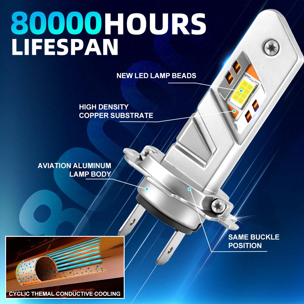 H7 Mini LED Headlight Bulb Wireless 120W 3570 CSP for Car Headlamp Auto Diode Lamps H7 Led 12V 6500K