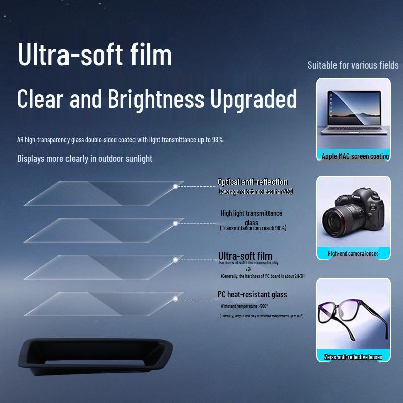 RAV4/Wildlander HUD Display Protective Dashboard Dust Cover
