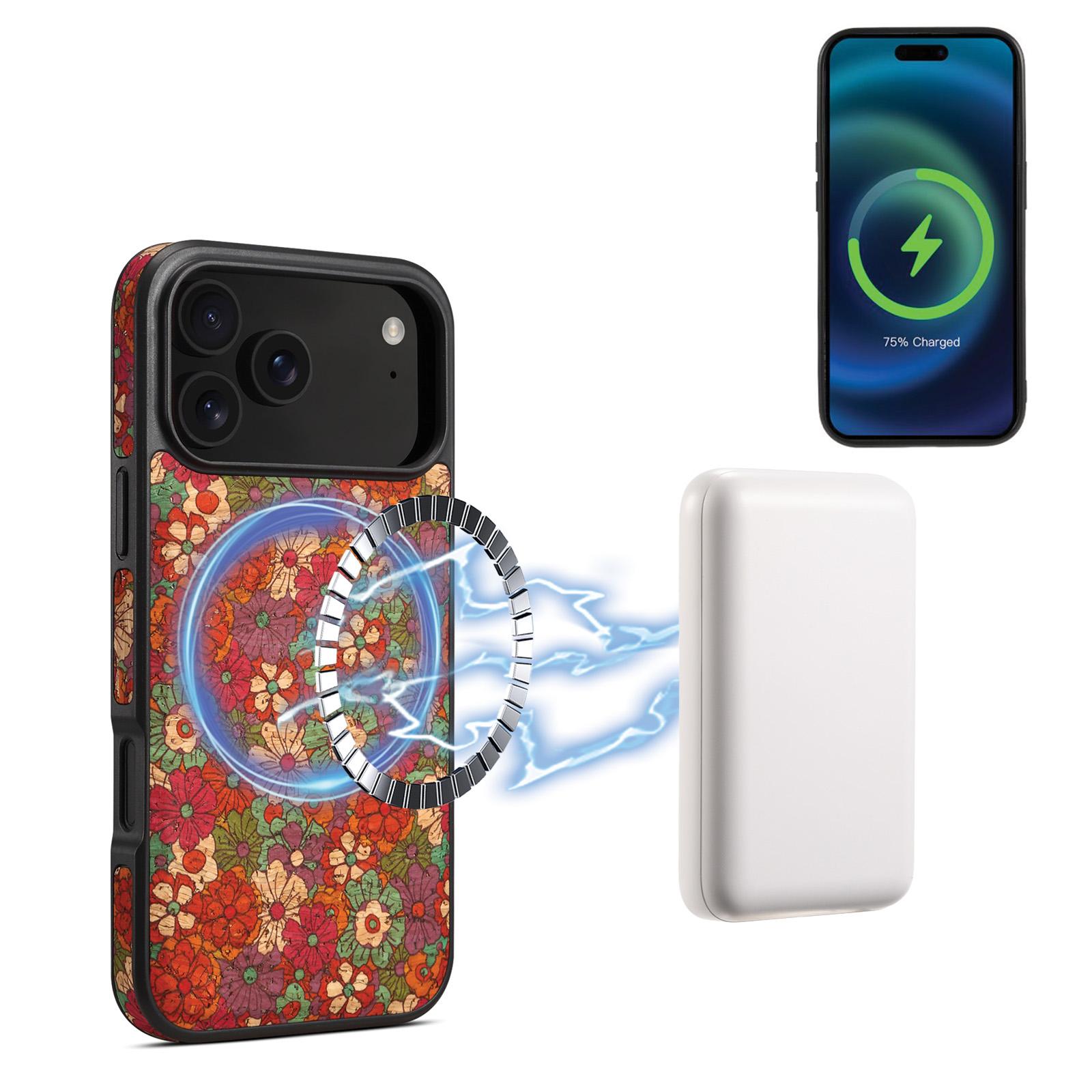 

For iPhone 17 Pro Max Case Compatible with MagSafe Floral PU Leather Back Phone Cover