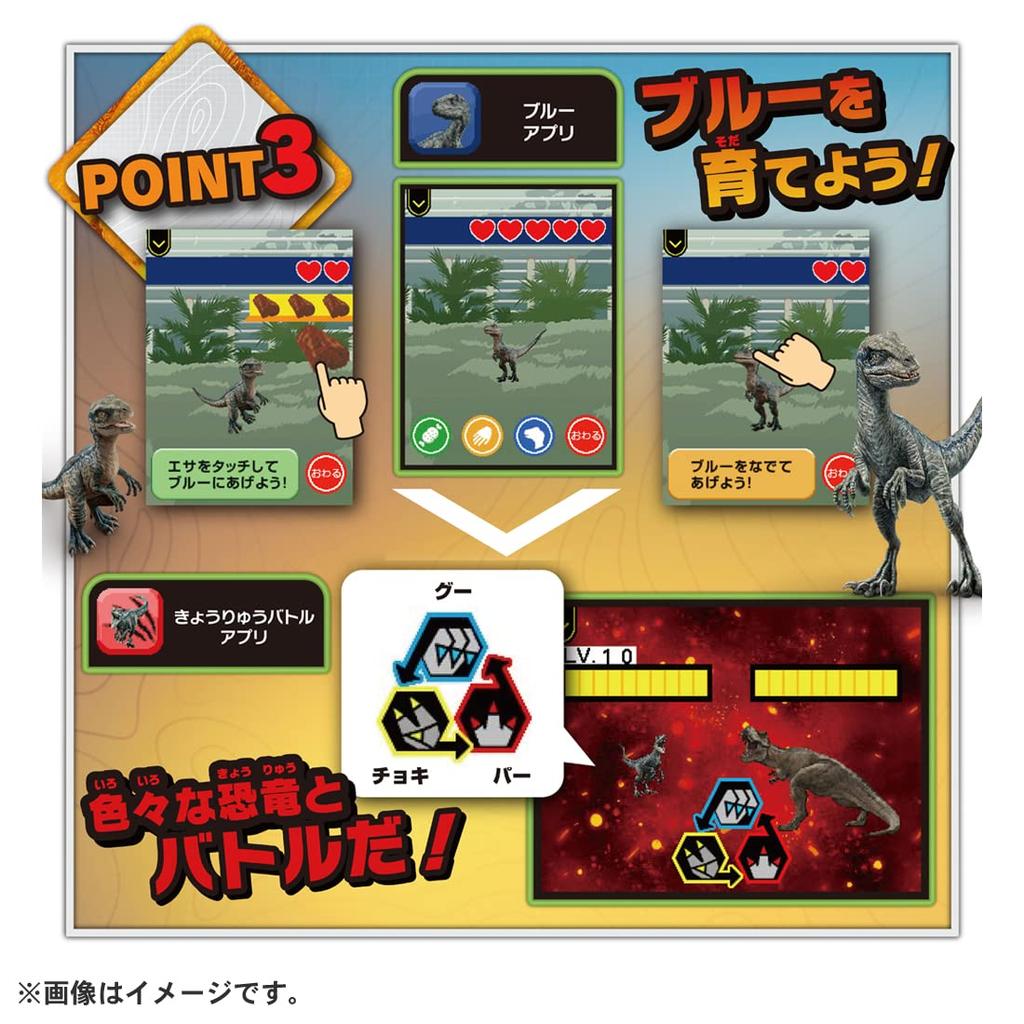 Jurassic World Smart Gadget Dynogate