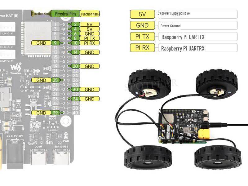 ESP32 Servo Hub Motor WiFi Board DDSM400 Compatible with Raspberry Pi