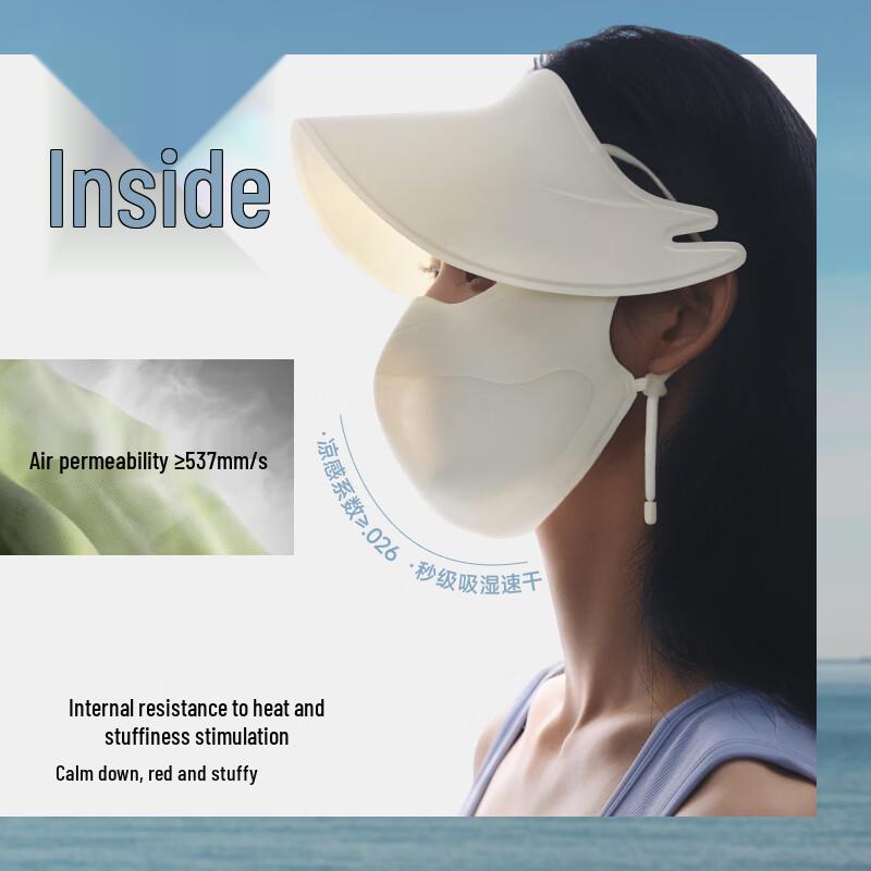 Beneunder UV Protective Face Mask with Brim