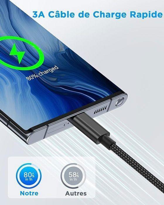 Cable USB C, [1M/Lot de 2] Câble USB C Charge Rapide 3A Fil Chargeur Type C Tressé Cable USB vers USB C pour Samsung Galaxy S21 S22