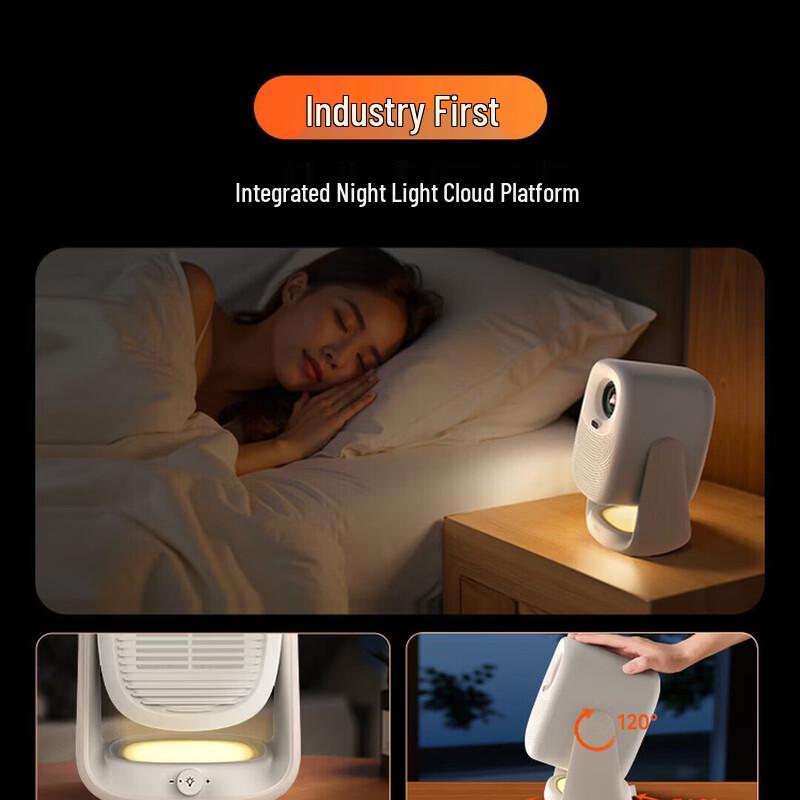 Big Orange Smart Gimbal Projectors (CN version)
