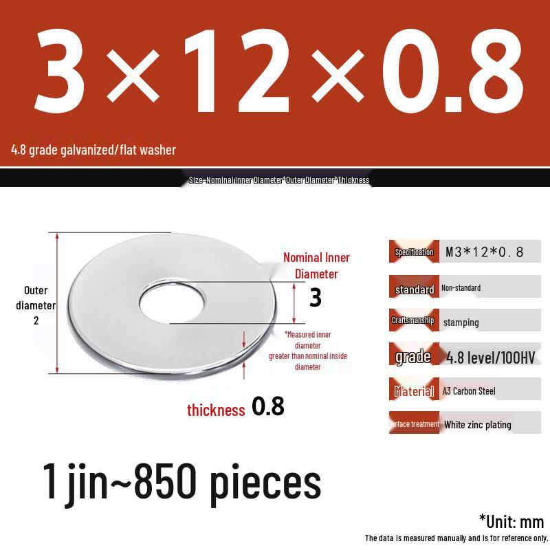 Galvanized Extra Thick Flat Iron Washer, M3-M62