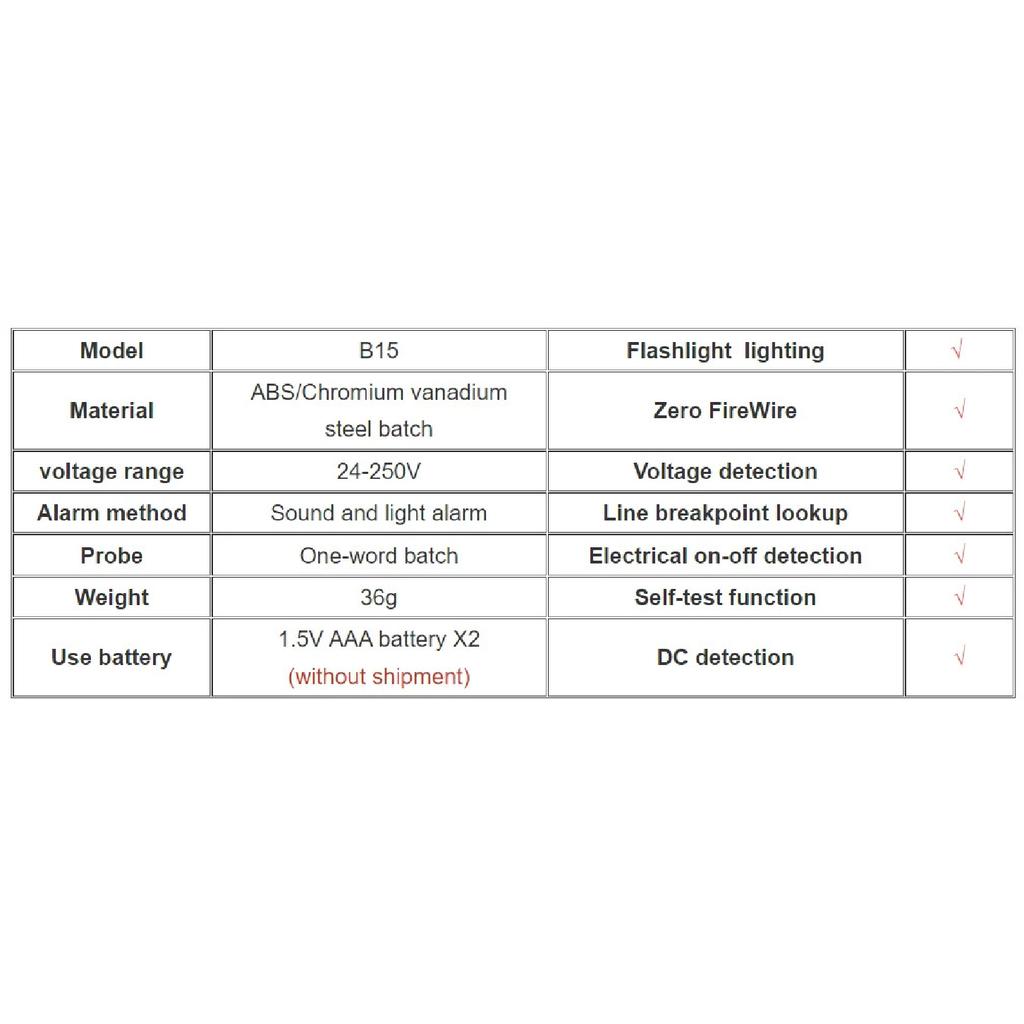 Multimeter Tester Pen Suit ANENG SZ308+B15 Multimeters 1999 Counts 24-250V Voltage Detector Meter Diagnostic Breakpoint Finder