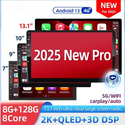 Audio, video do auta – MP4 a MP5 přehrávače do auta