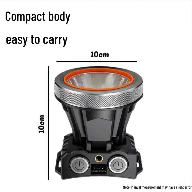 

Meng Pao Rechargeable Headlamp