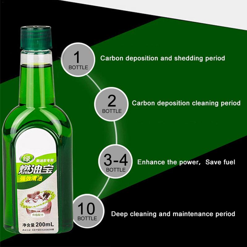 Car Fuel Treasure Diesel Additiv Fuel Treasure Bensin Add On Injector Cleaner Diesel Saver Oil Additiv for Fuel
