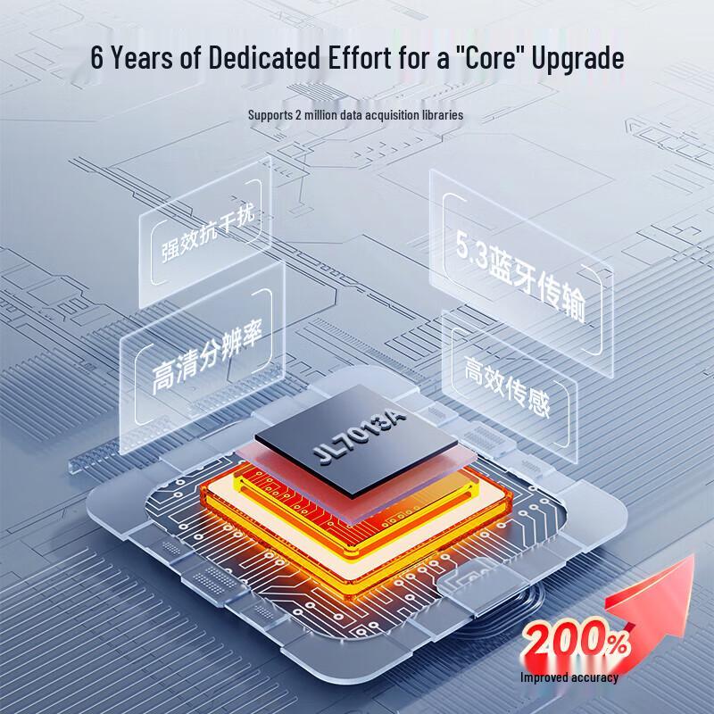 Medical Grade Smartwatch with Advanced Health Monitoring (CN version)