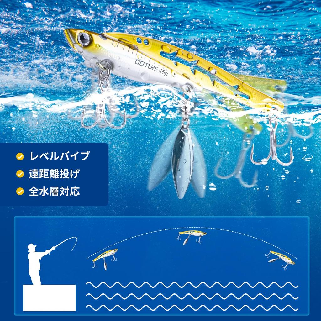 Goture Blade Metal Sea Bass Set of Available in 5 Jig Spinners with Spin Tail Triple Fishing Lure Bluefish Fishing Spoon Boat Sea Yellowtail Jigs,