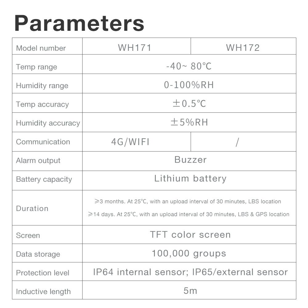 Temperature Data Logger TFT Color Screen Humidity Recorder 4G WiFi Temp Datalogger 100000 Capacity for Food Medicine Cold Chain