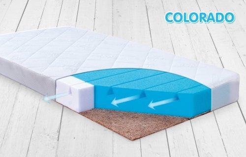 Colorado Orthopedic Mattress, 120x60x10