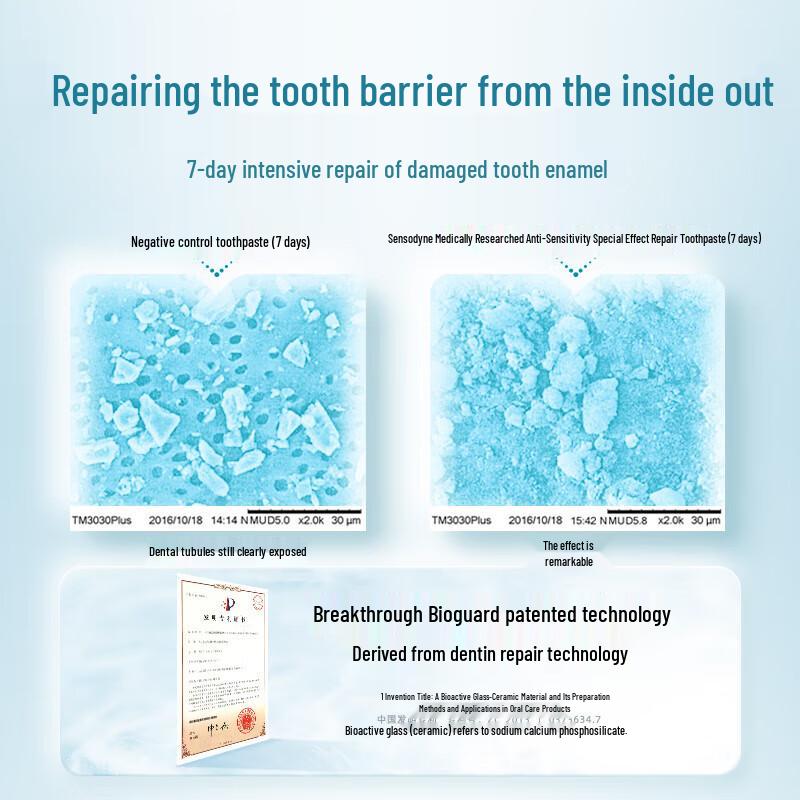 Lengsuanling 7-Day Intensive Repair Anti-Sensitivity Toothpaste