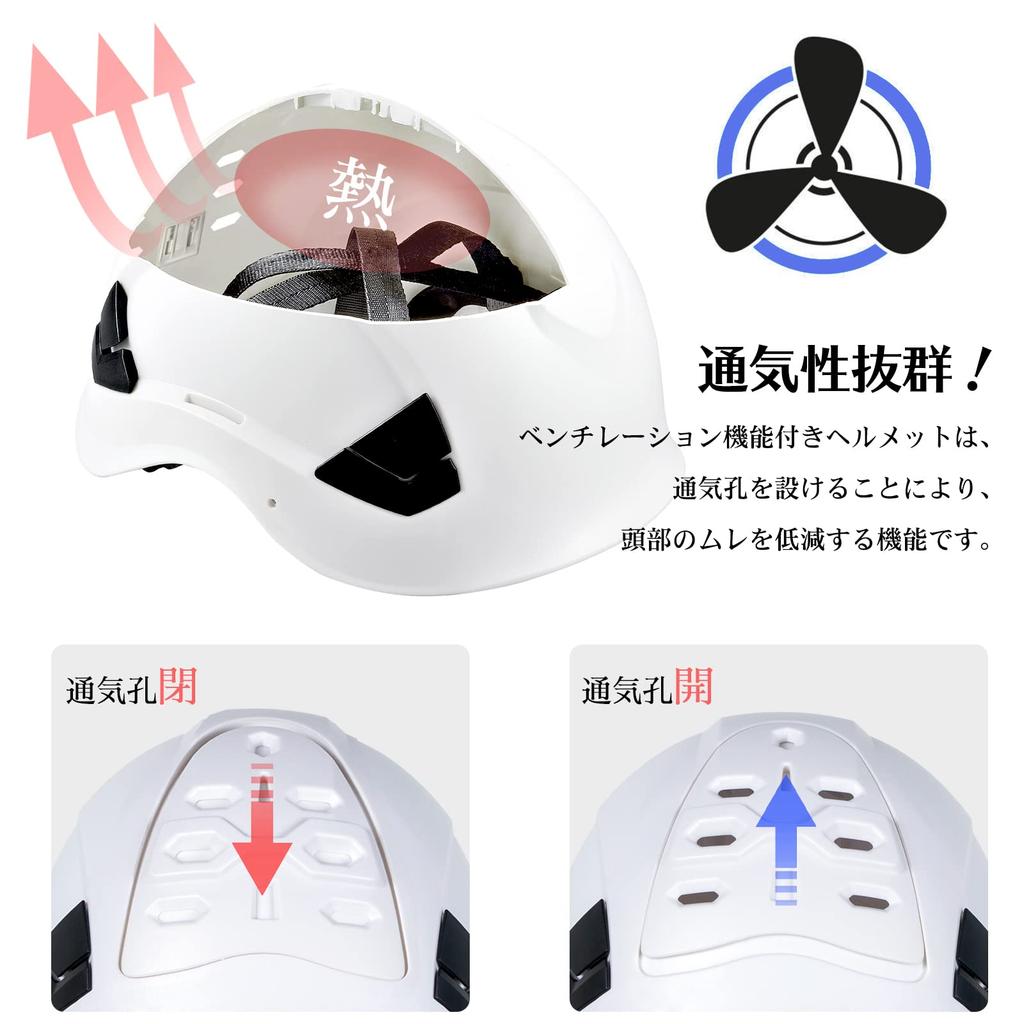 GUARDLEAD Construction Safety Helmet W1000 Certified ABS Resin with Large Size Protects Against Falling For Construction Work and Construction Sites -