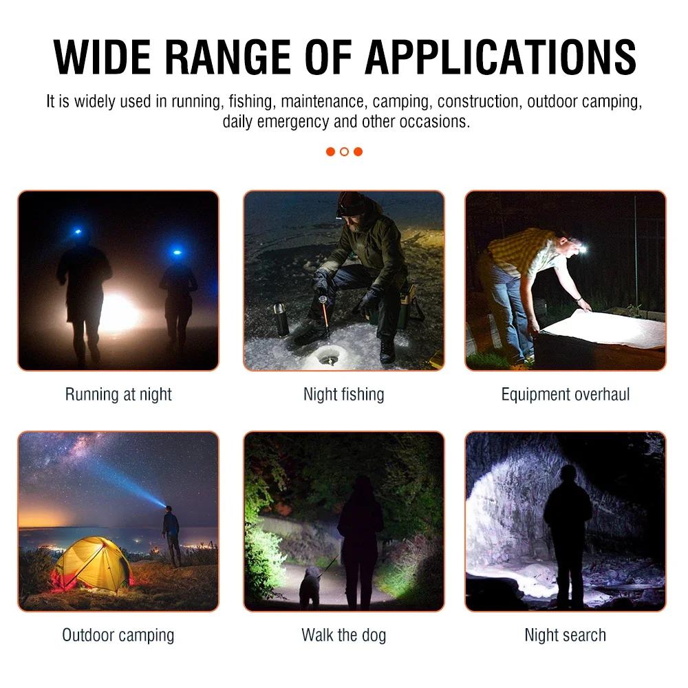 Powerful Mini COB Headlamp Type-C Charging Headlights Super Bright 300LM 18650 Head Torch Camping Emergency Waterproof Lantern